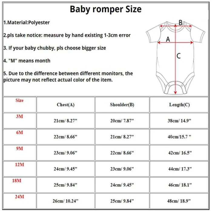 Mom Plus Dad Equals Me Baby Romper Clothes Boy Girl - Image 3